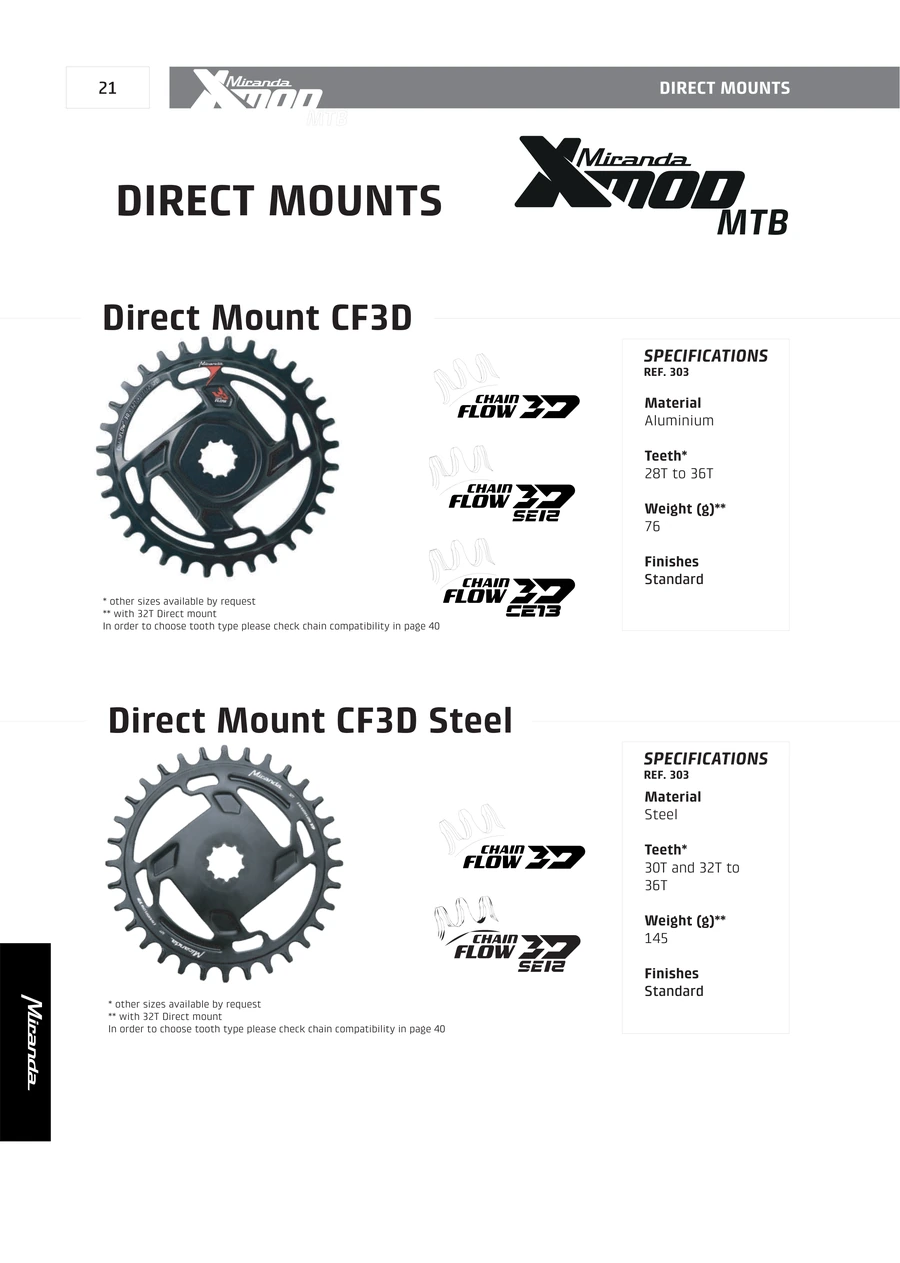 MTB · PDF page 22