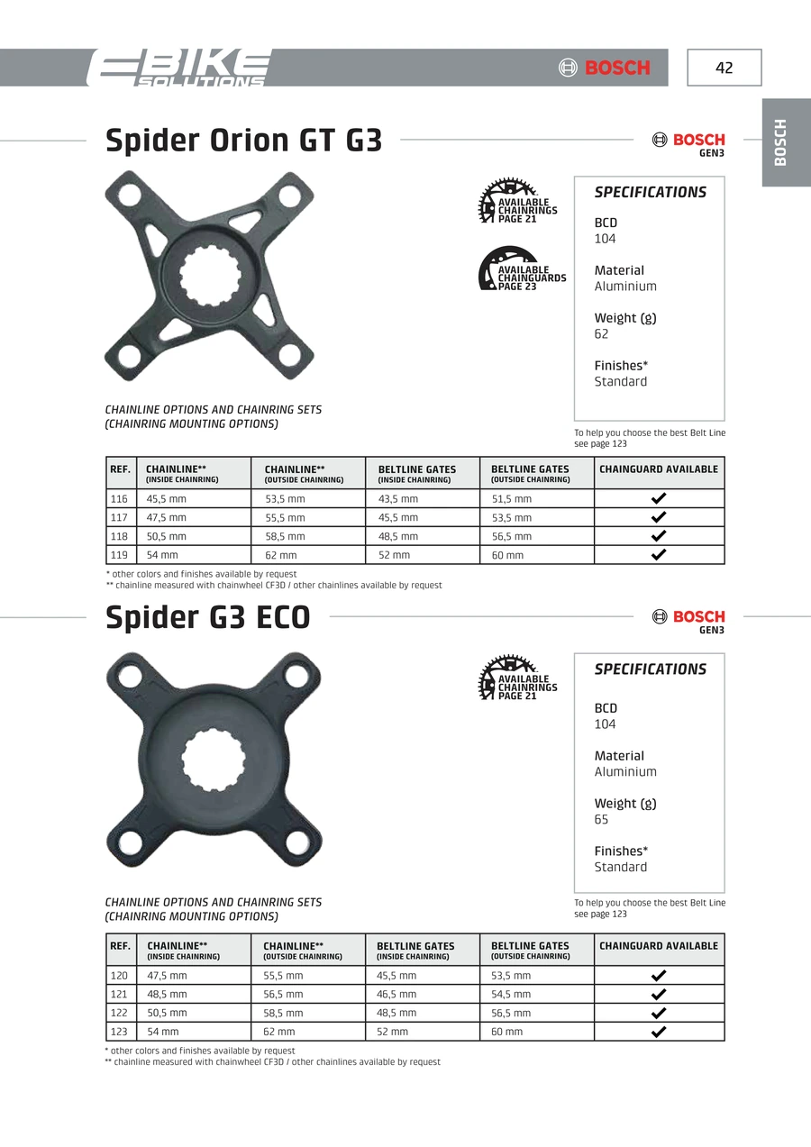 E-Bikes · PDF page 43