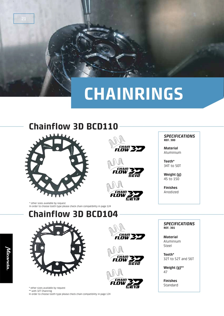 E-Bikes · PDF page 22