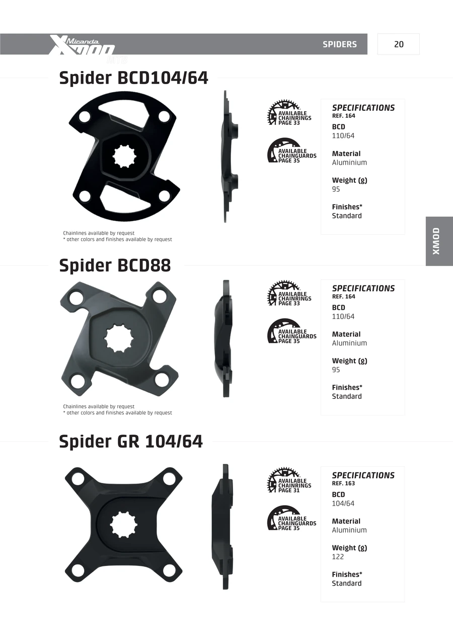 MTB · PDF page 21