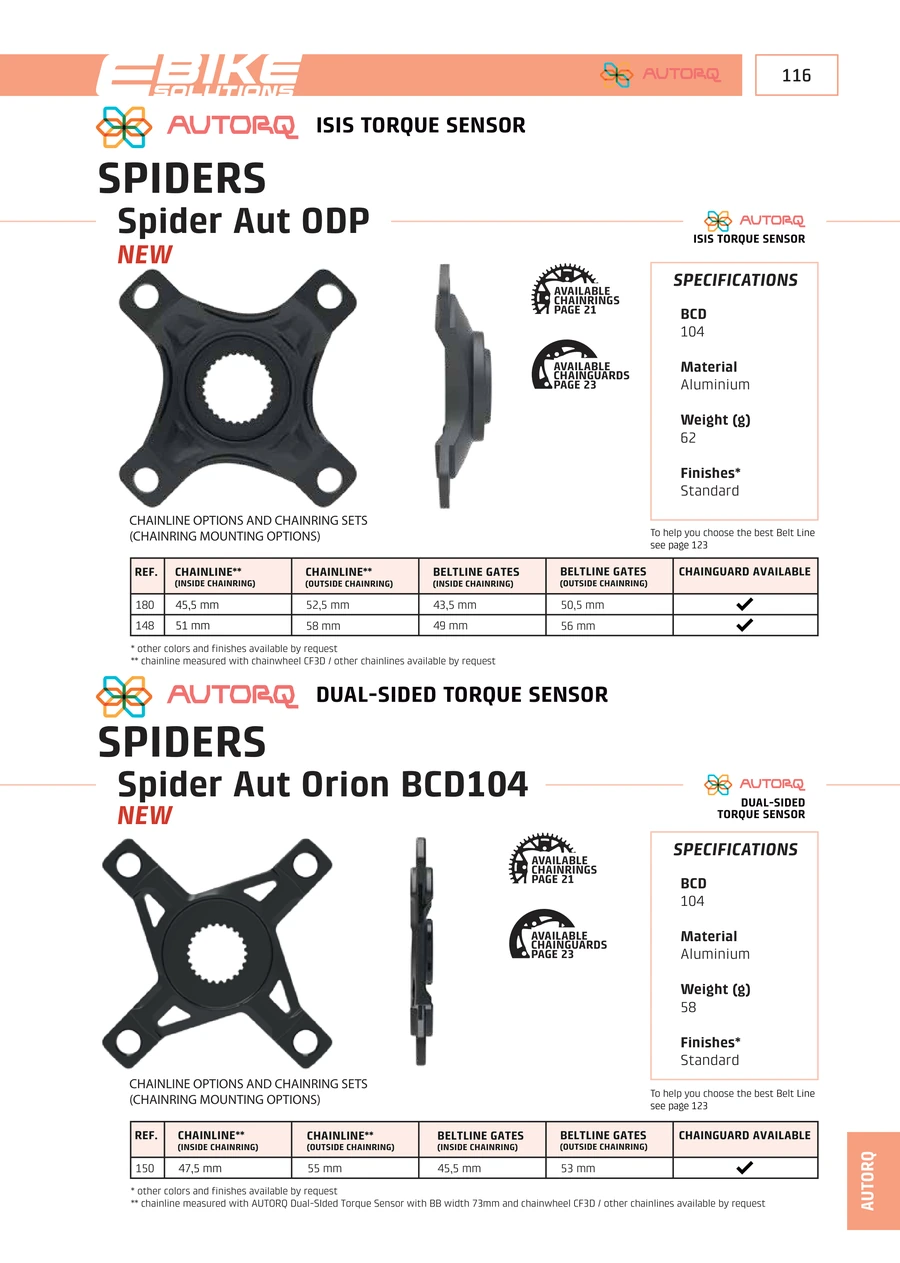 E-Bikes · PDF page 117