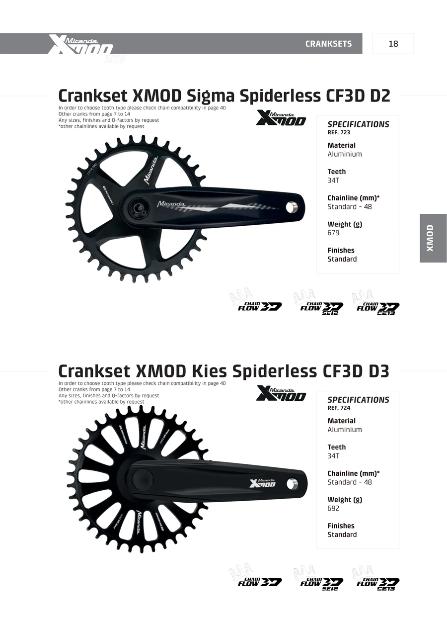 MTB · PDF page 19