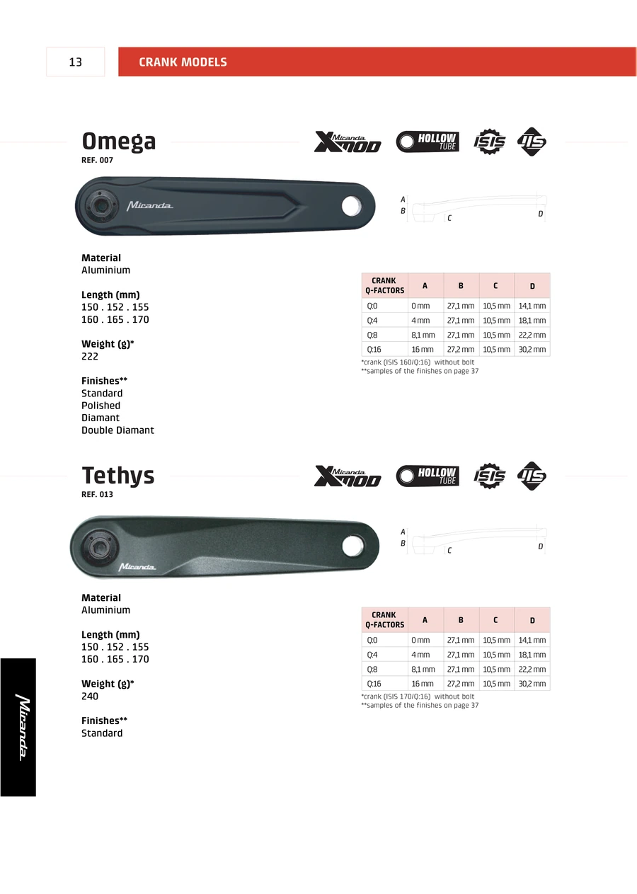 MTB · PDF page 14