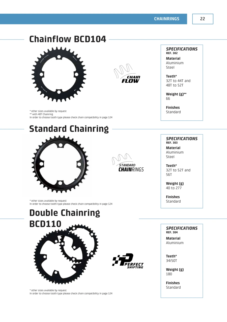 E-Bikes · PDF page 23