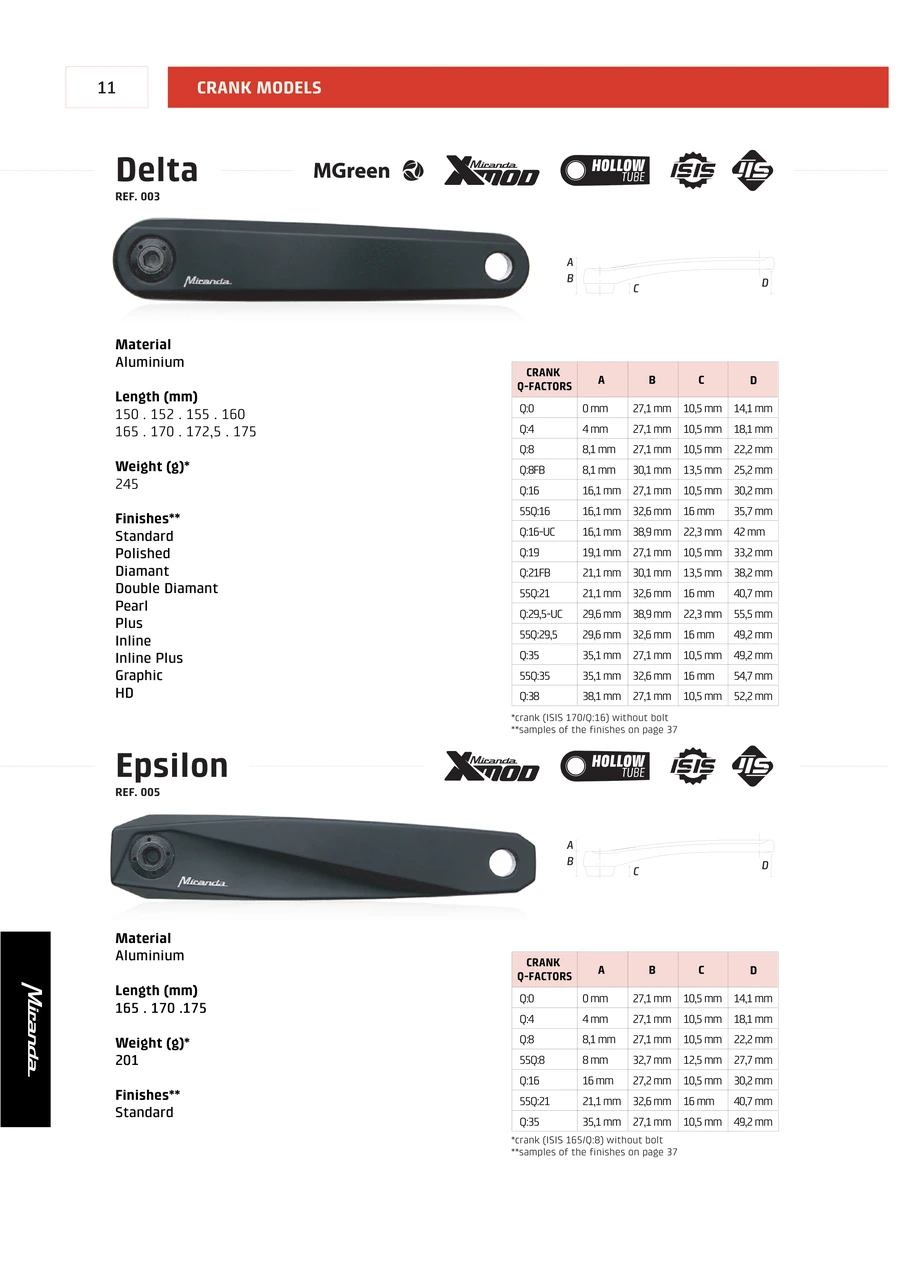 MTB · PDF page 12