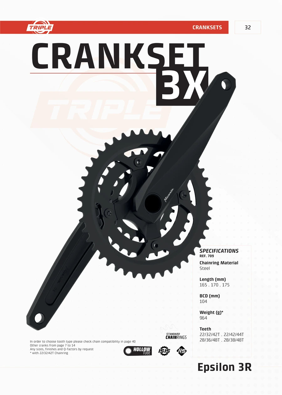 MTB · PDF page 33
