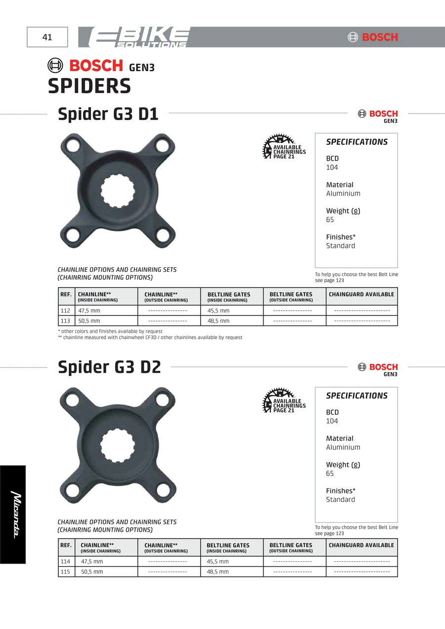 E-Bikes · PDF page 42