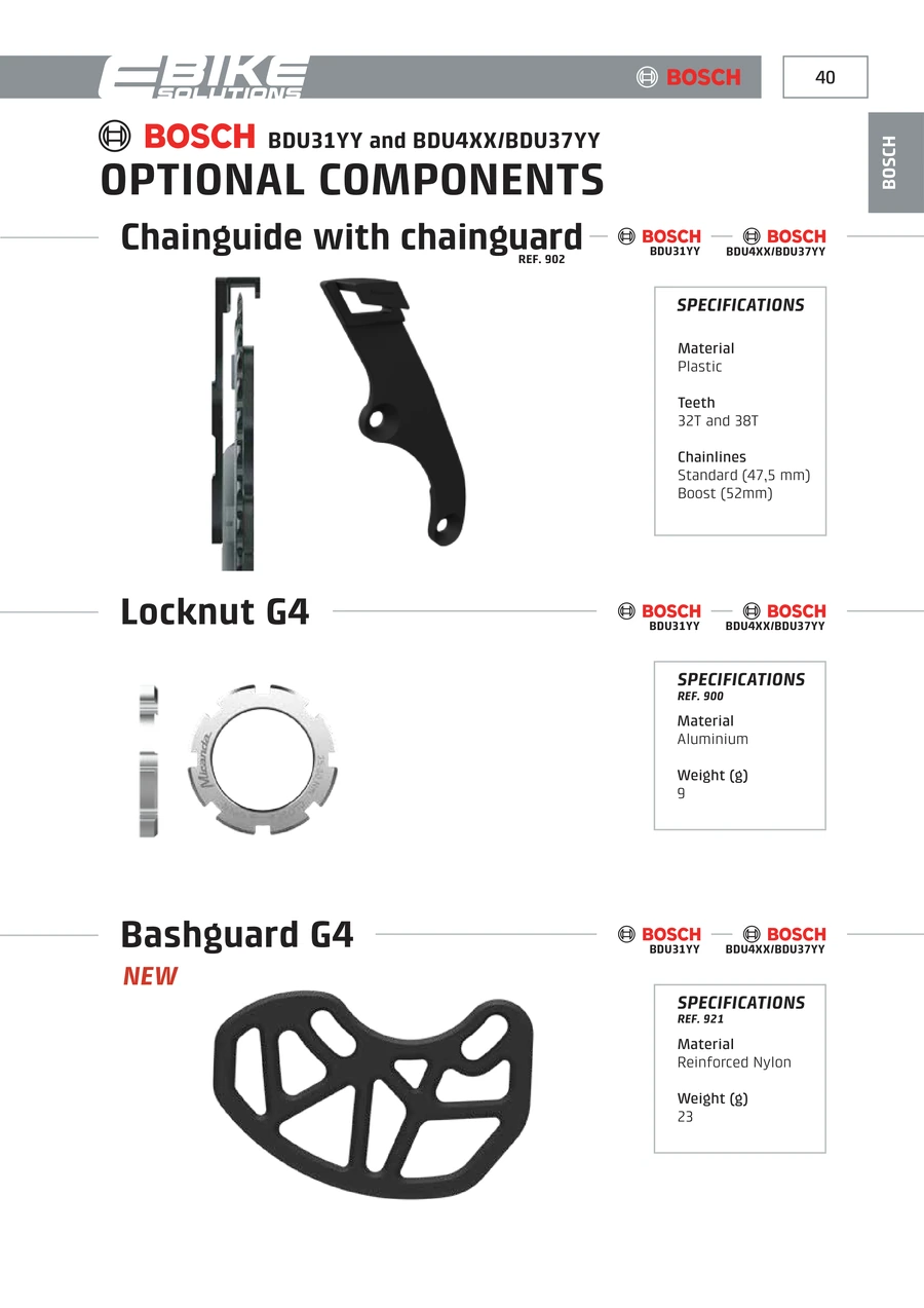 E-Bikes · PDF page 41