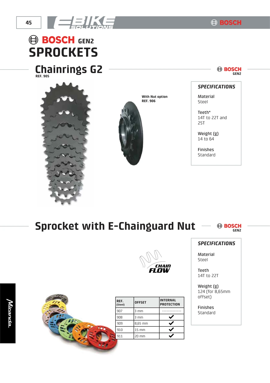 E-Bikes · PDF page 46