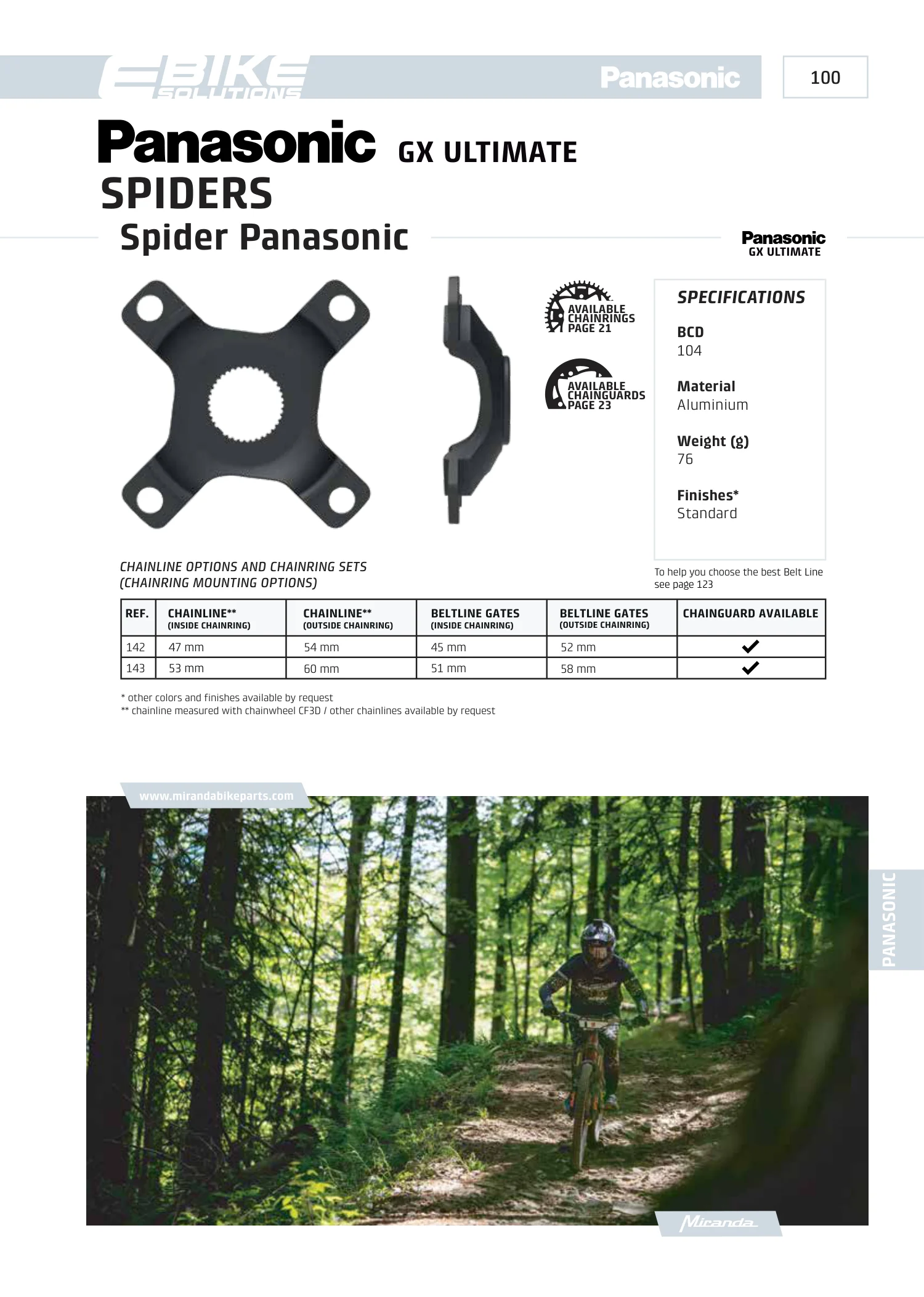 E-Bikes · PDF page 101