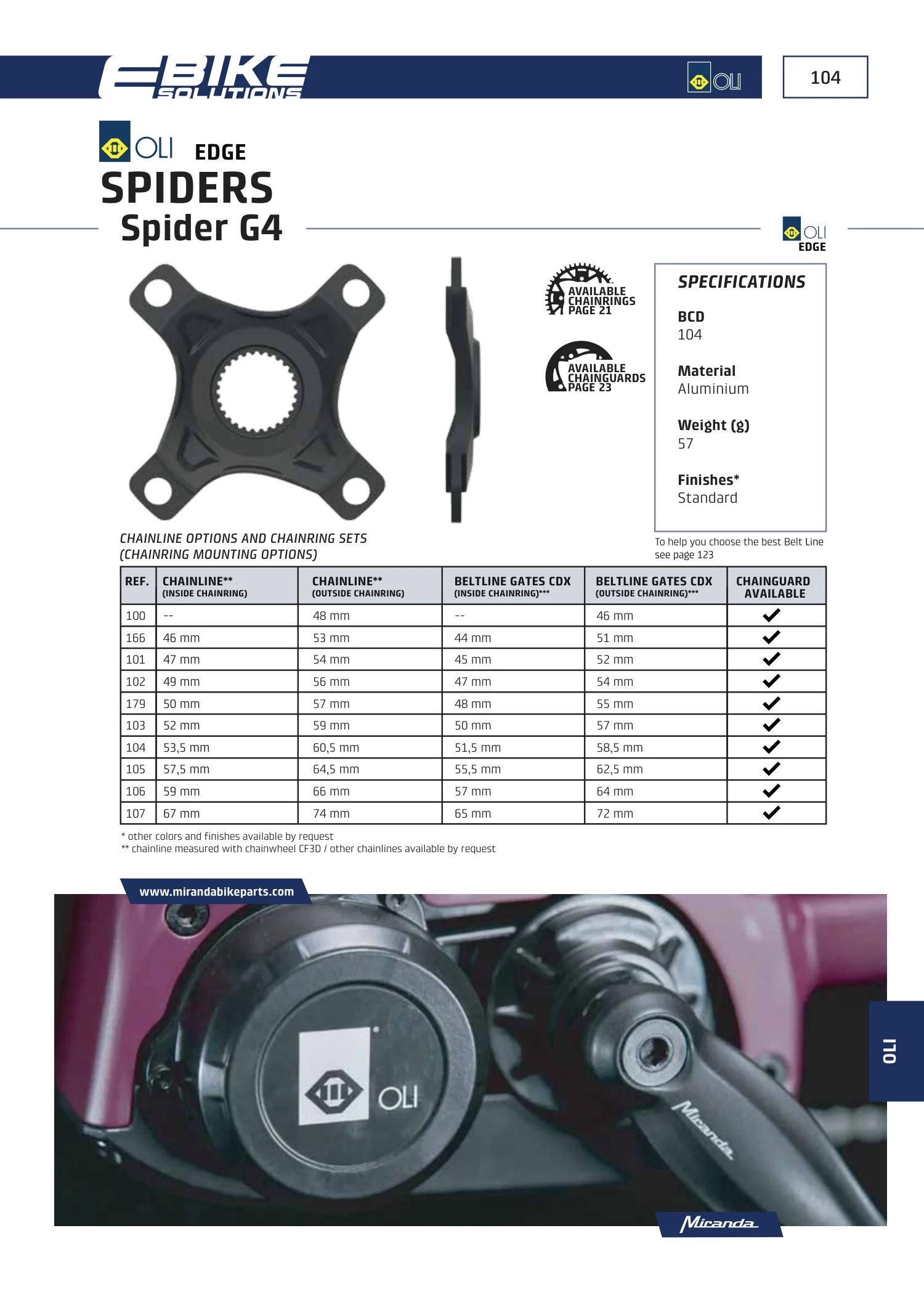 E-Bikes · PDF page 105