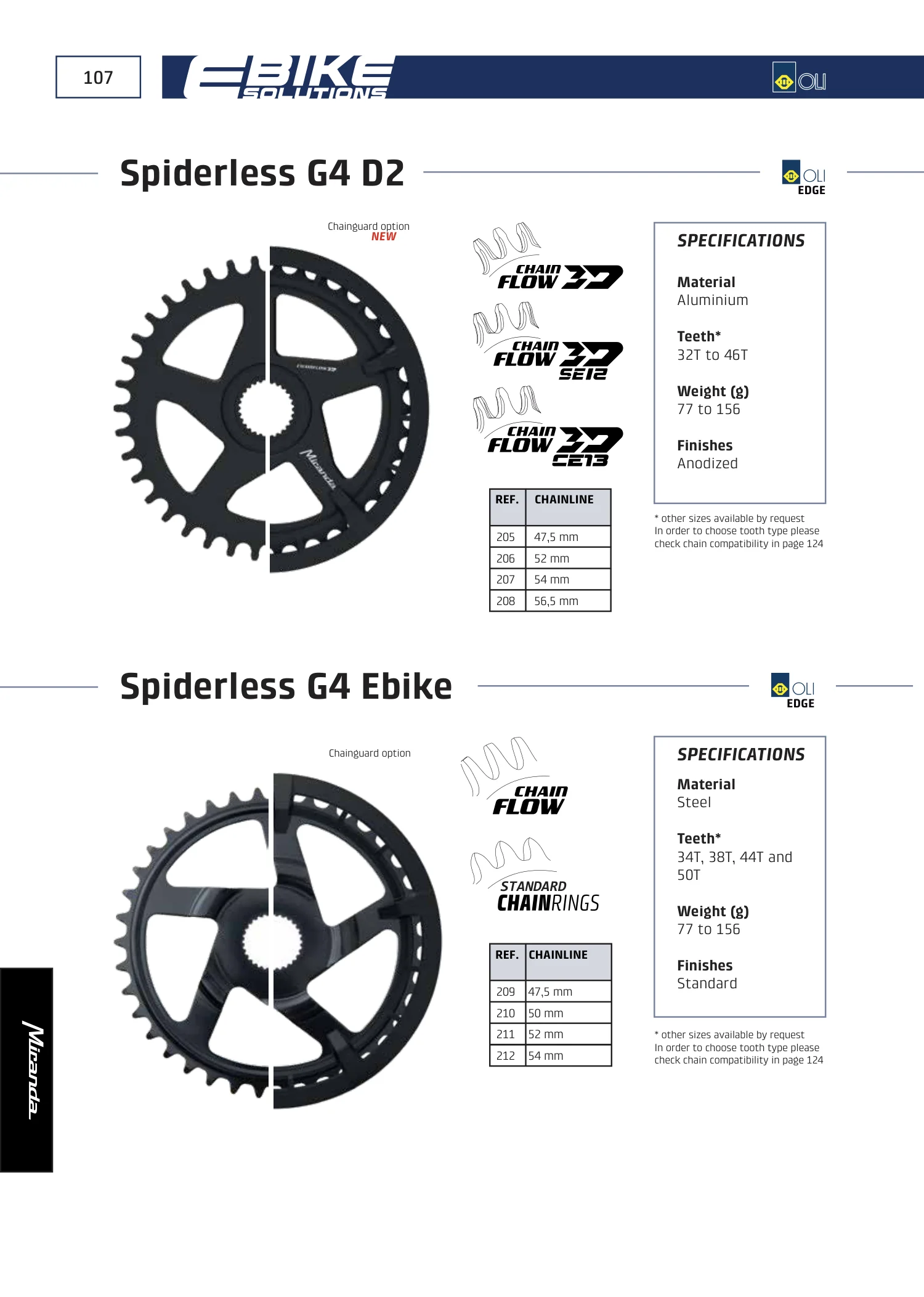 E-Bikes · PDF page 108
