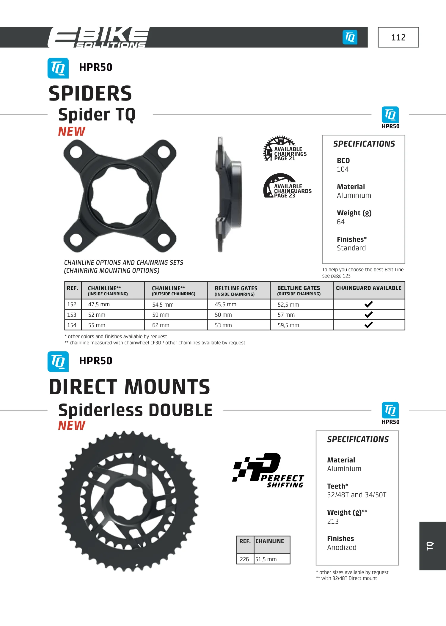E-Bikes · PDF page 113