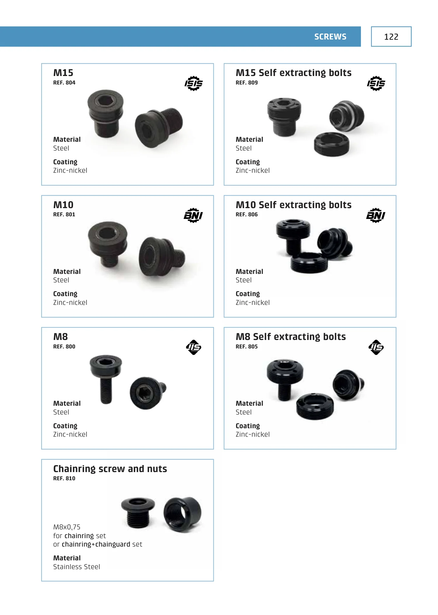 E-Bikes · PDF page 123
