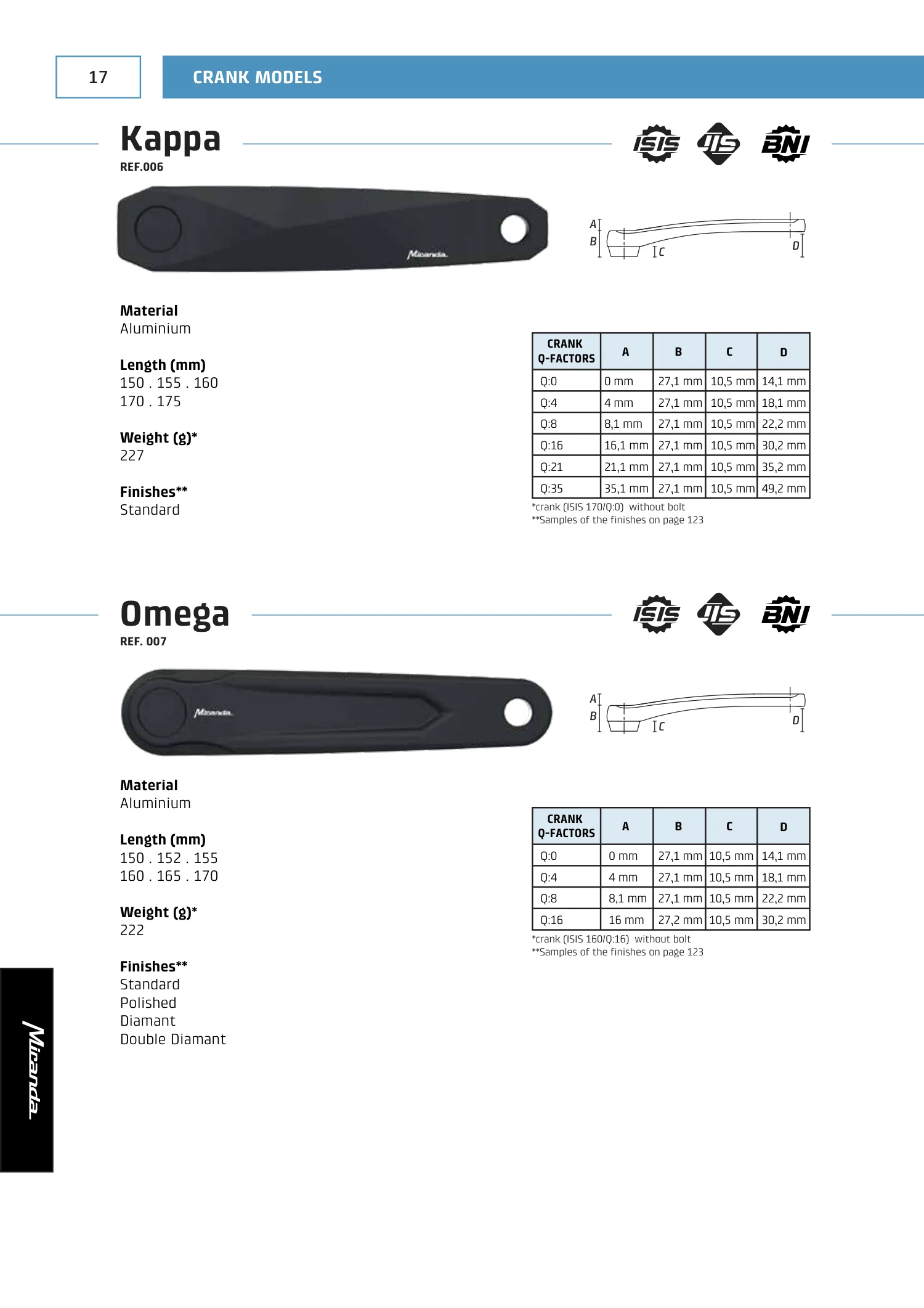 E-Bikes · PDF page 18
