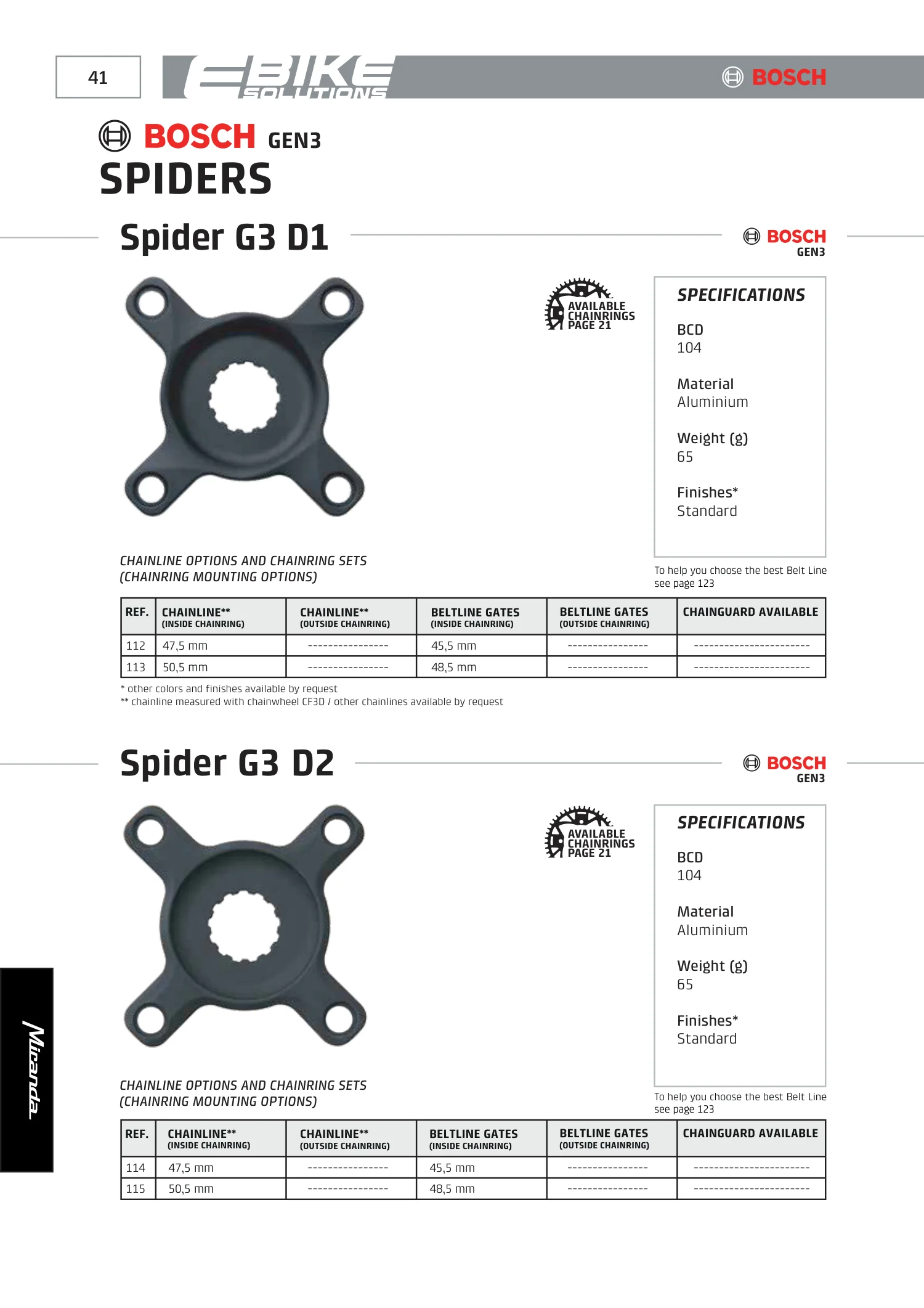 E-Bikes · PDF page 42
