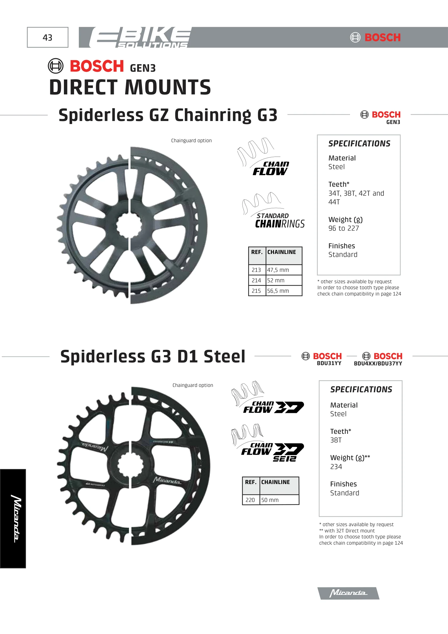 E-Bikes · PDF page 44
