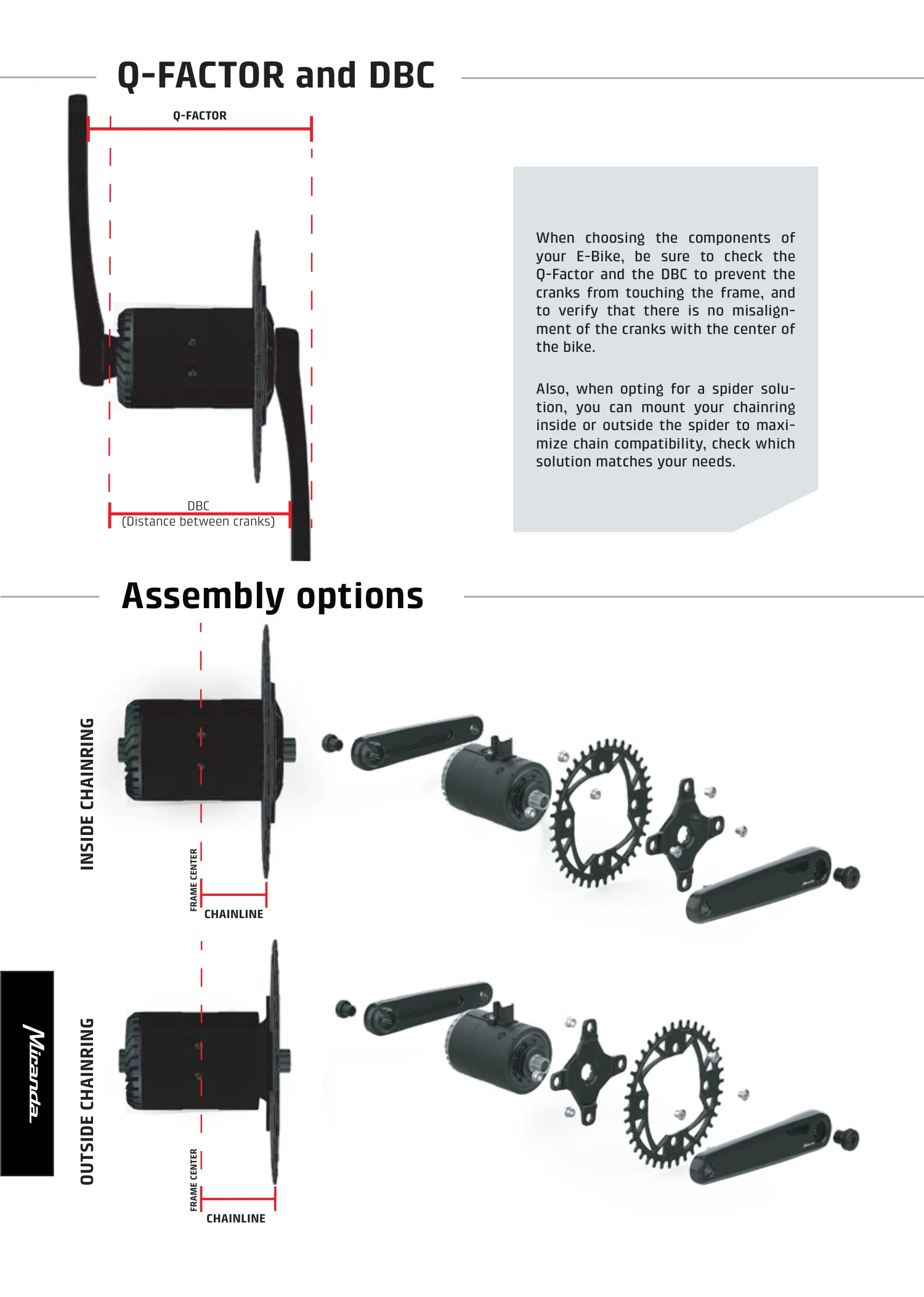 ZF assembly guide