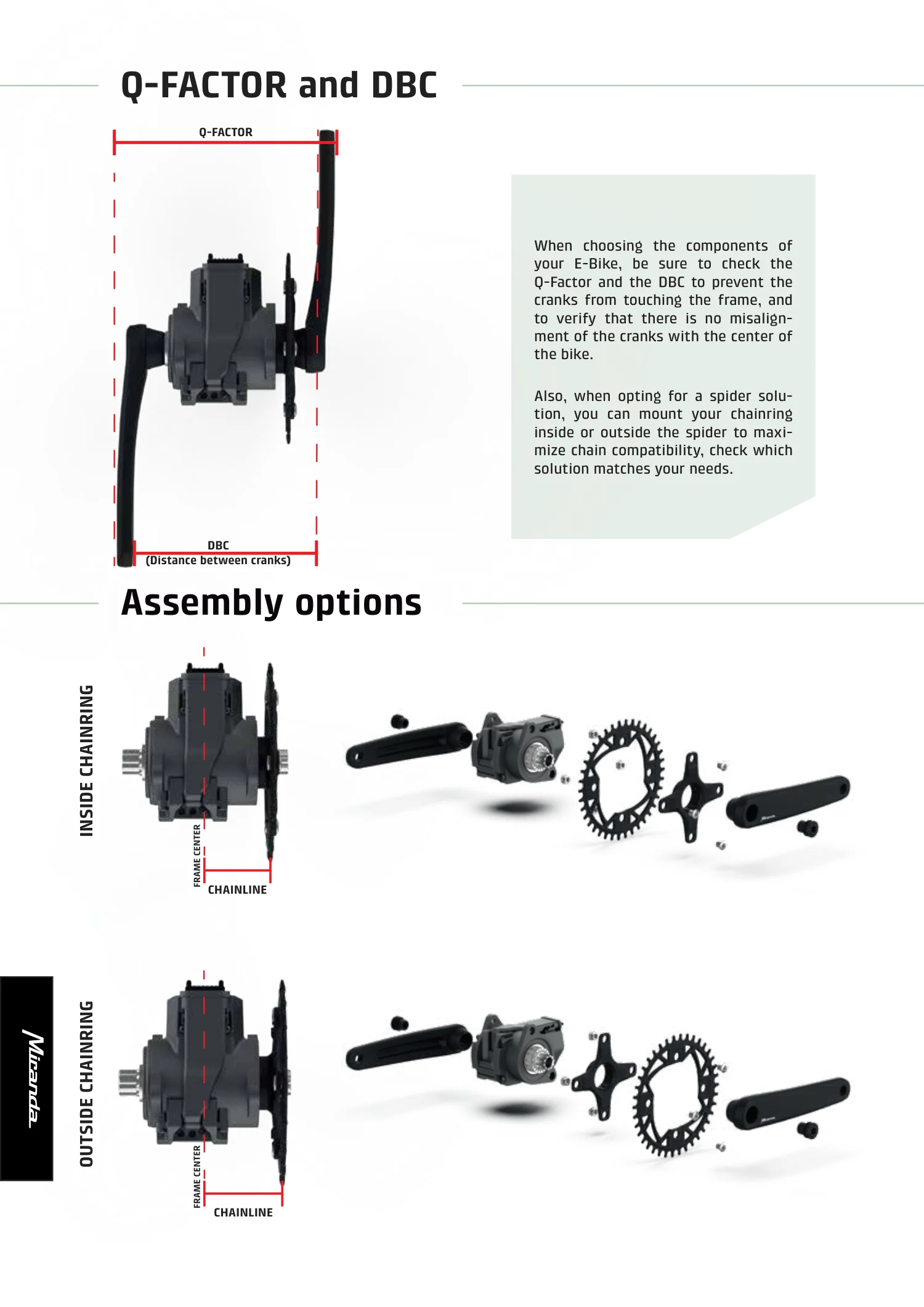 Fazua assembly guide
