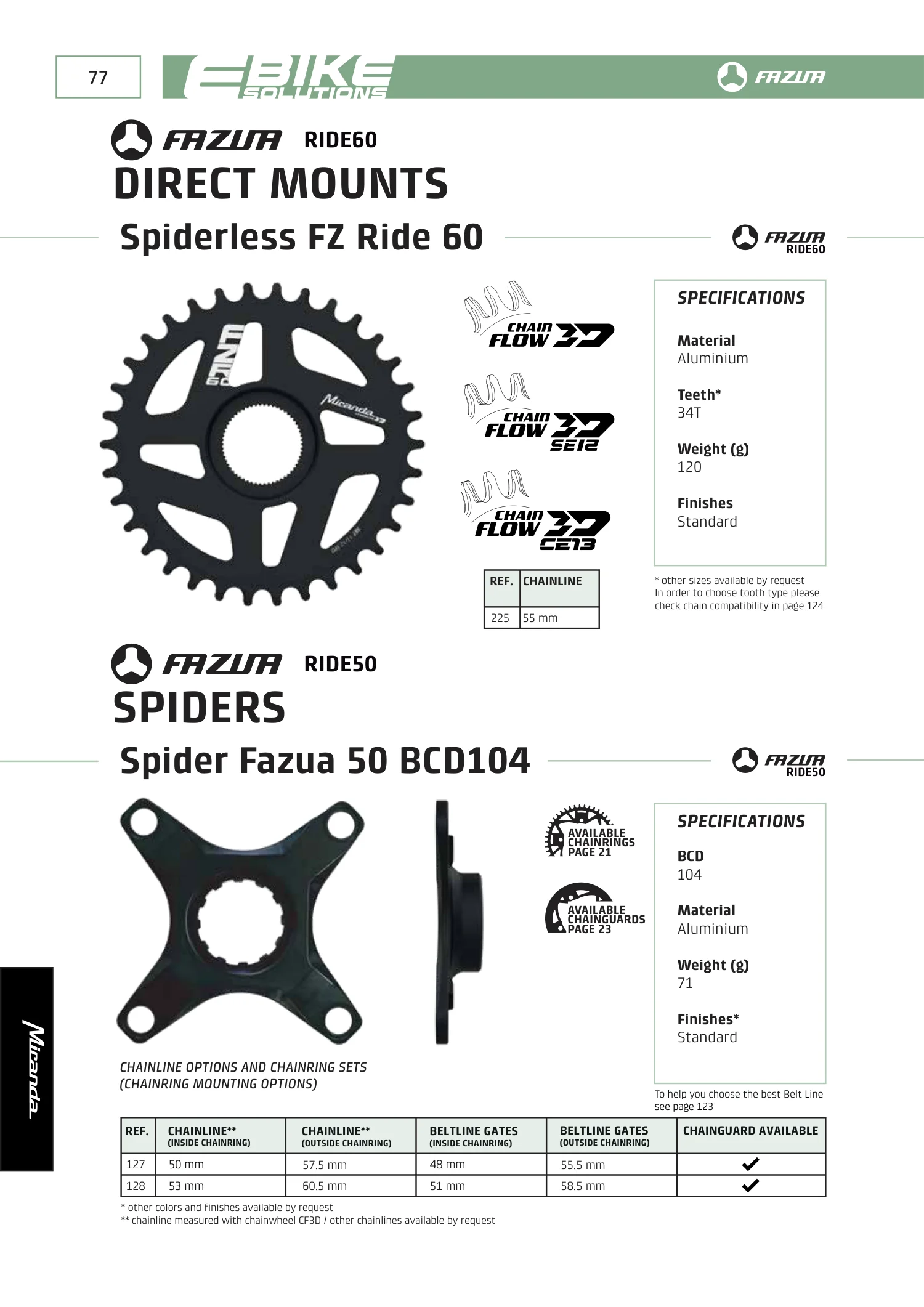 E-Bikes · PDF page 78
