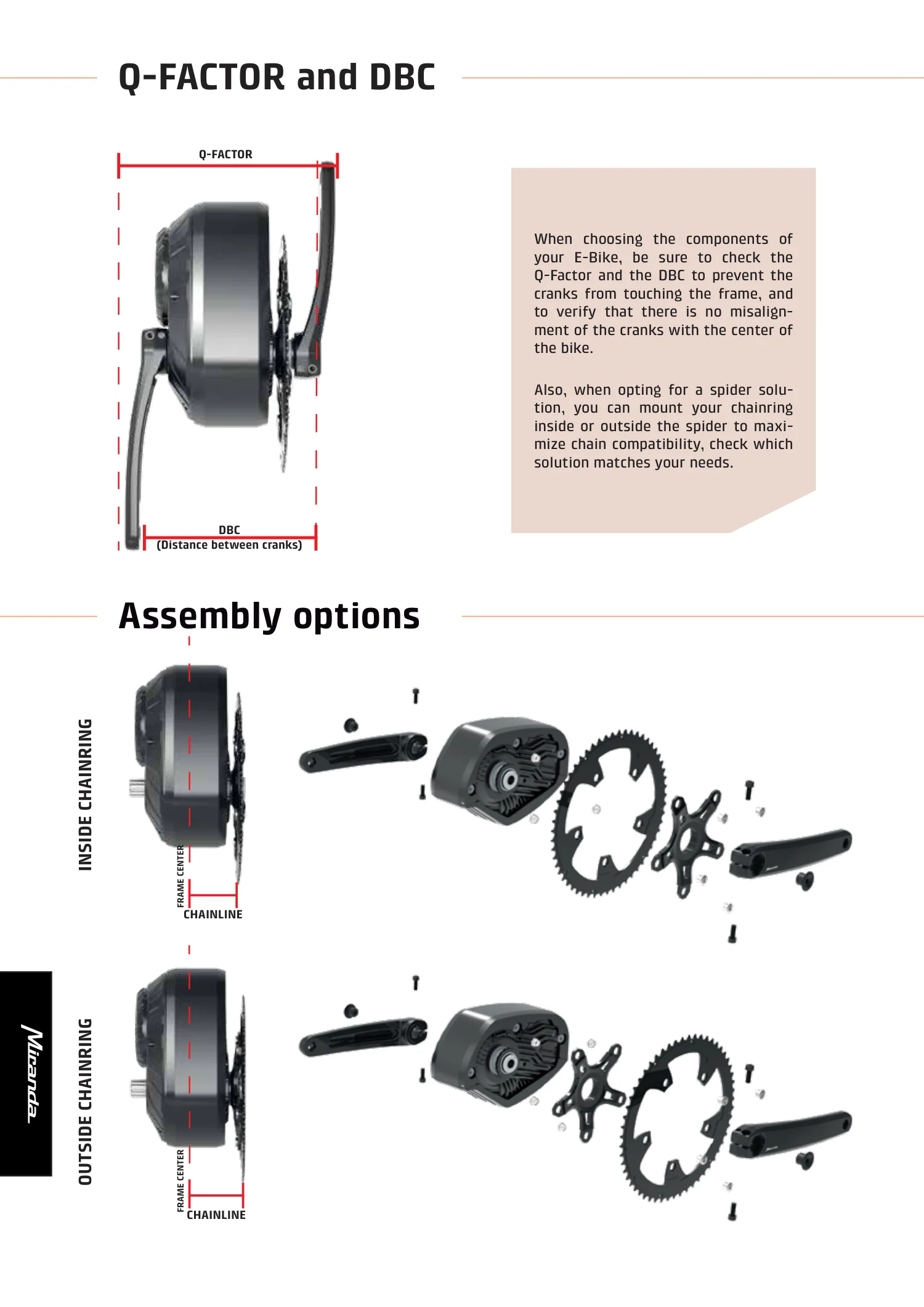 Bafang assembly guide