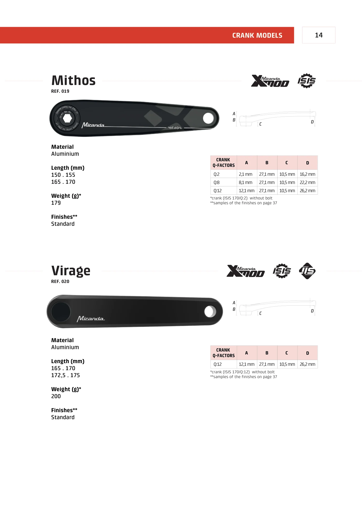 MTB · PDF page 15