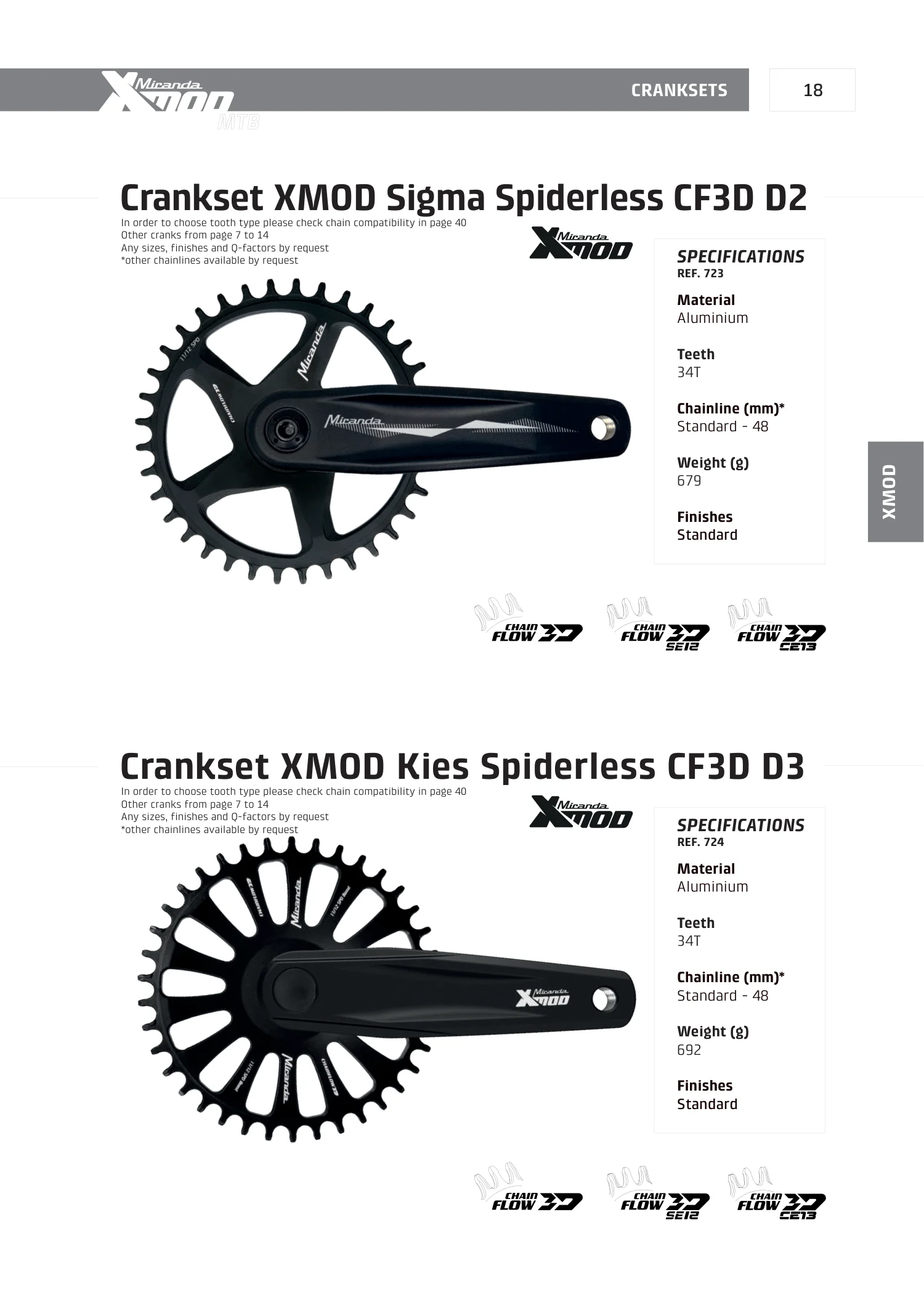 MTB · PDF page 19
