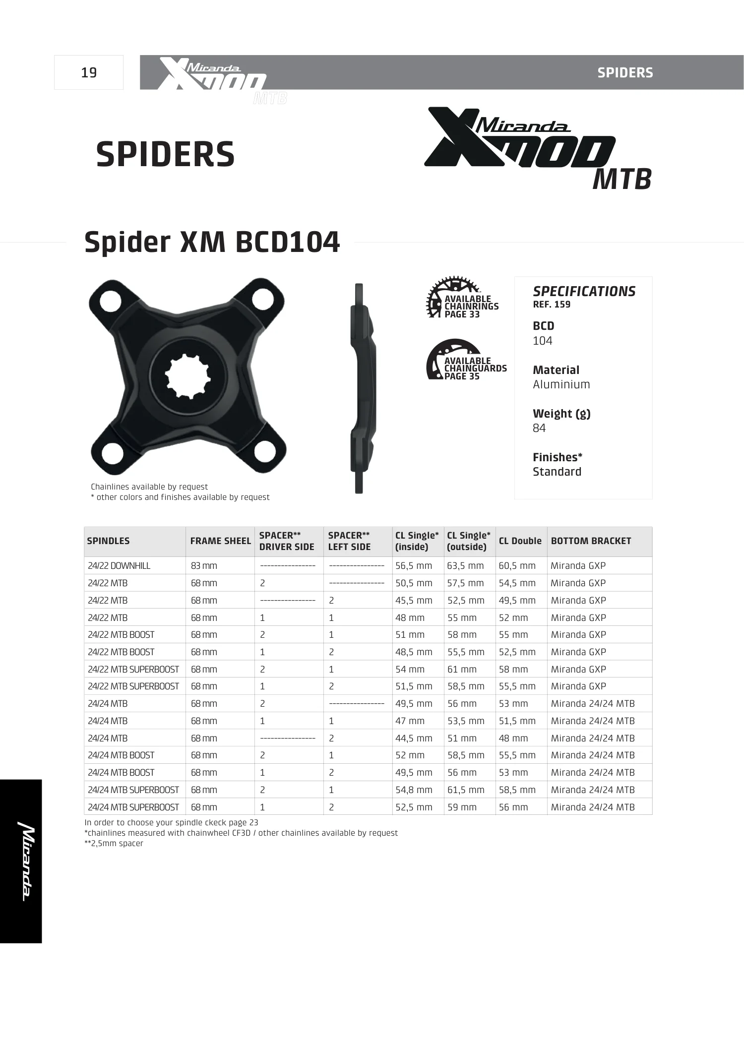 MTB · PDF page 20