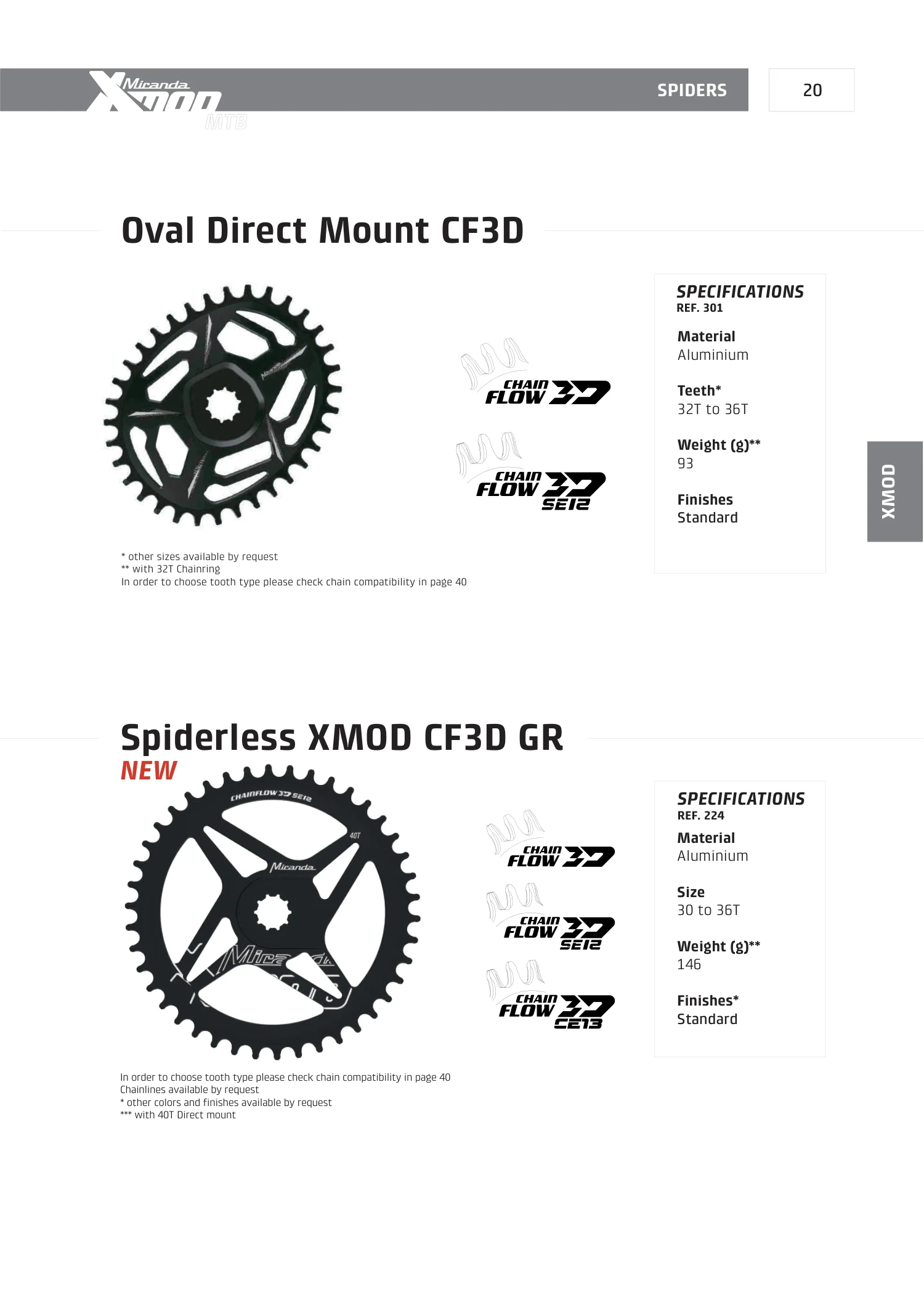 MTB · PDF page 23