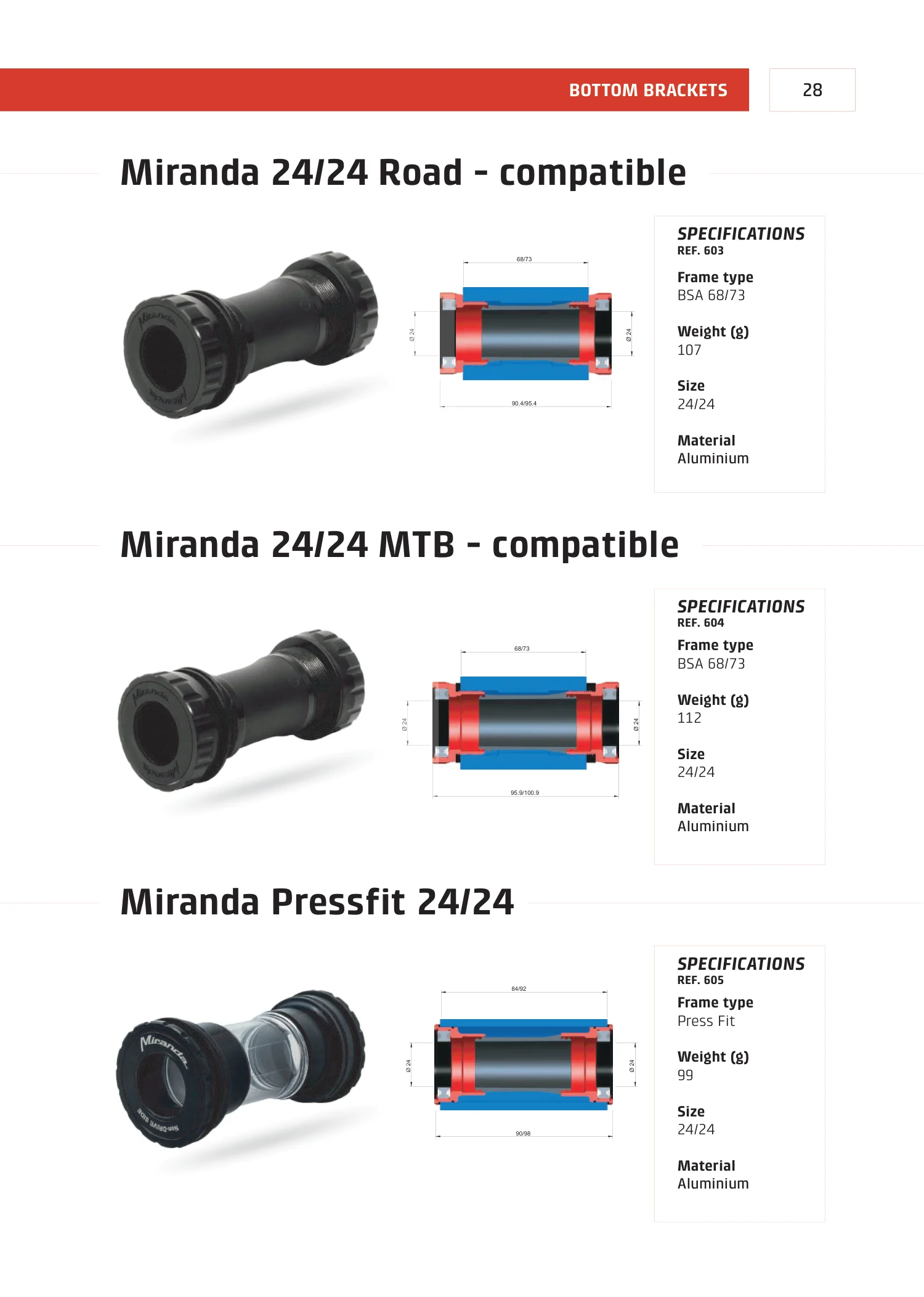 MTB · PDF page 29