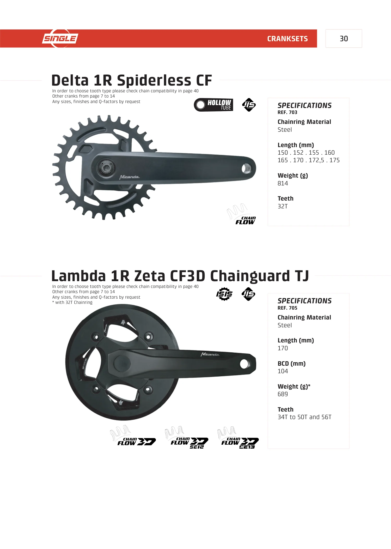 MTB · PDF page 31
